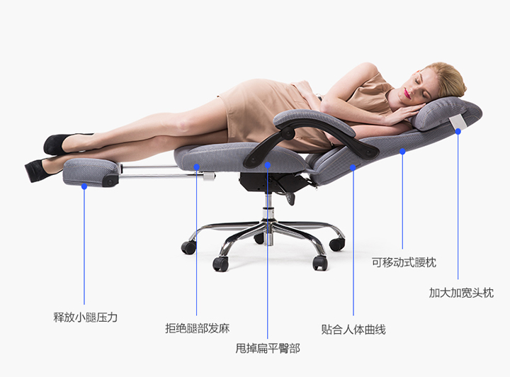 承重科學分配